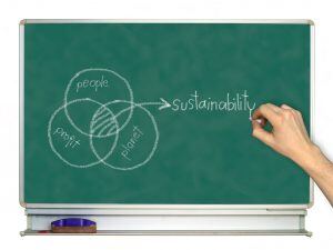 environmentally conscious venn diagram